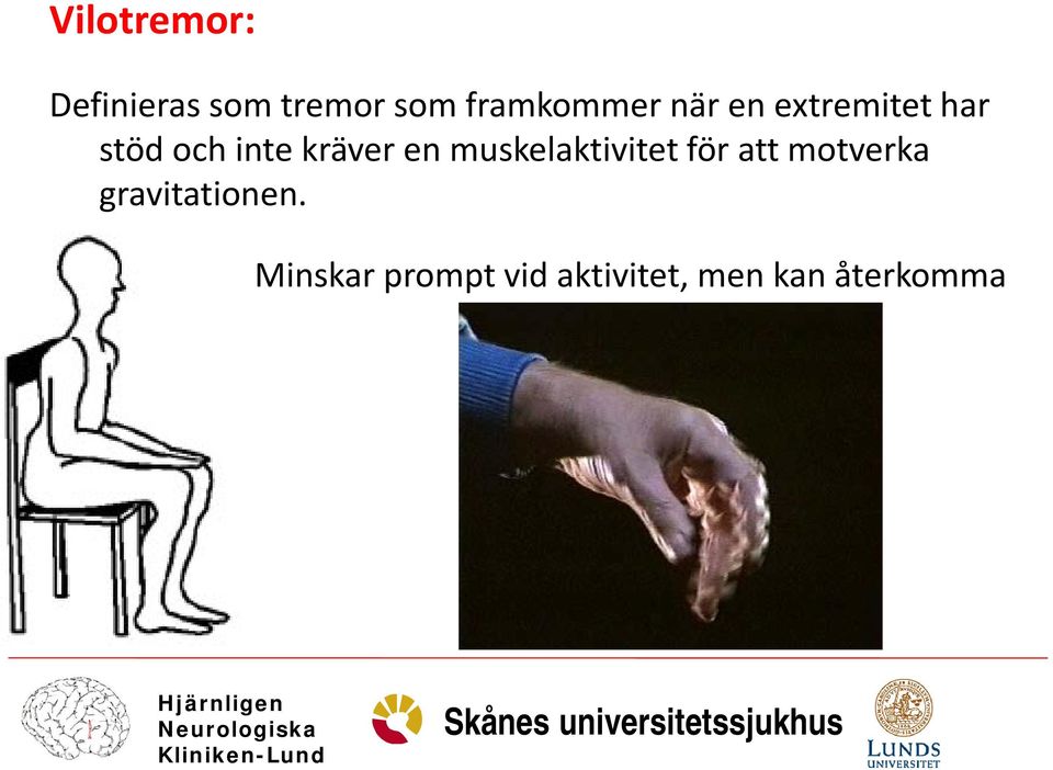 kräver en muskelaktivitet för att motverka