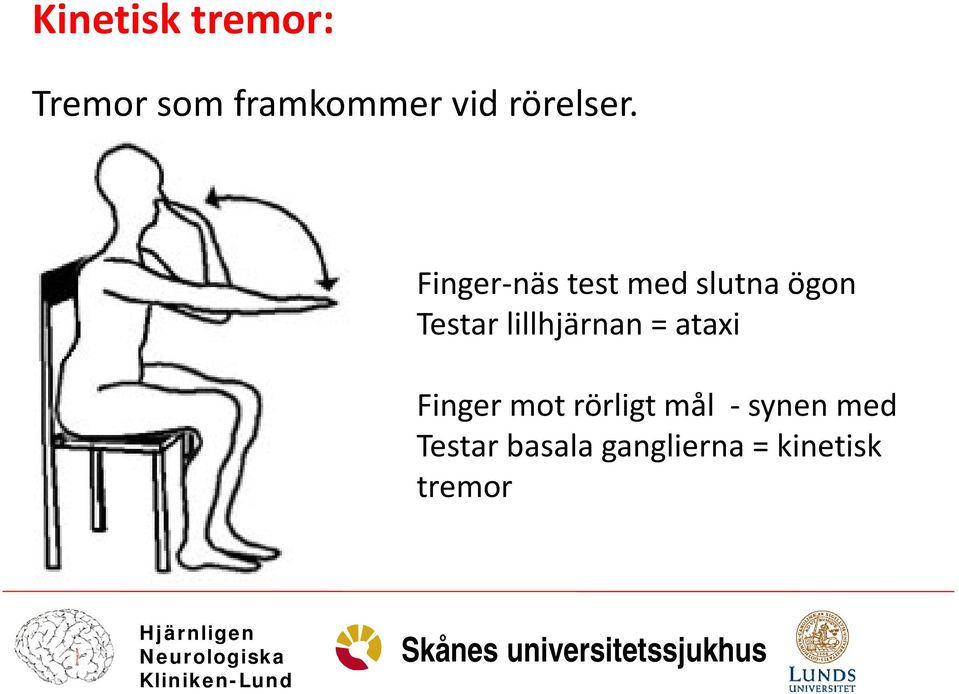 Finger-näs test med slutna ögon Testar