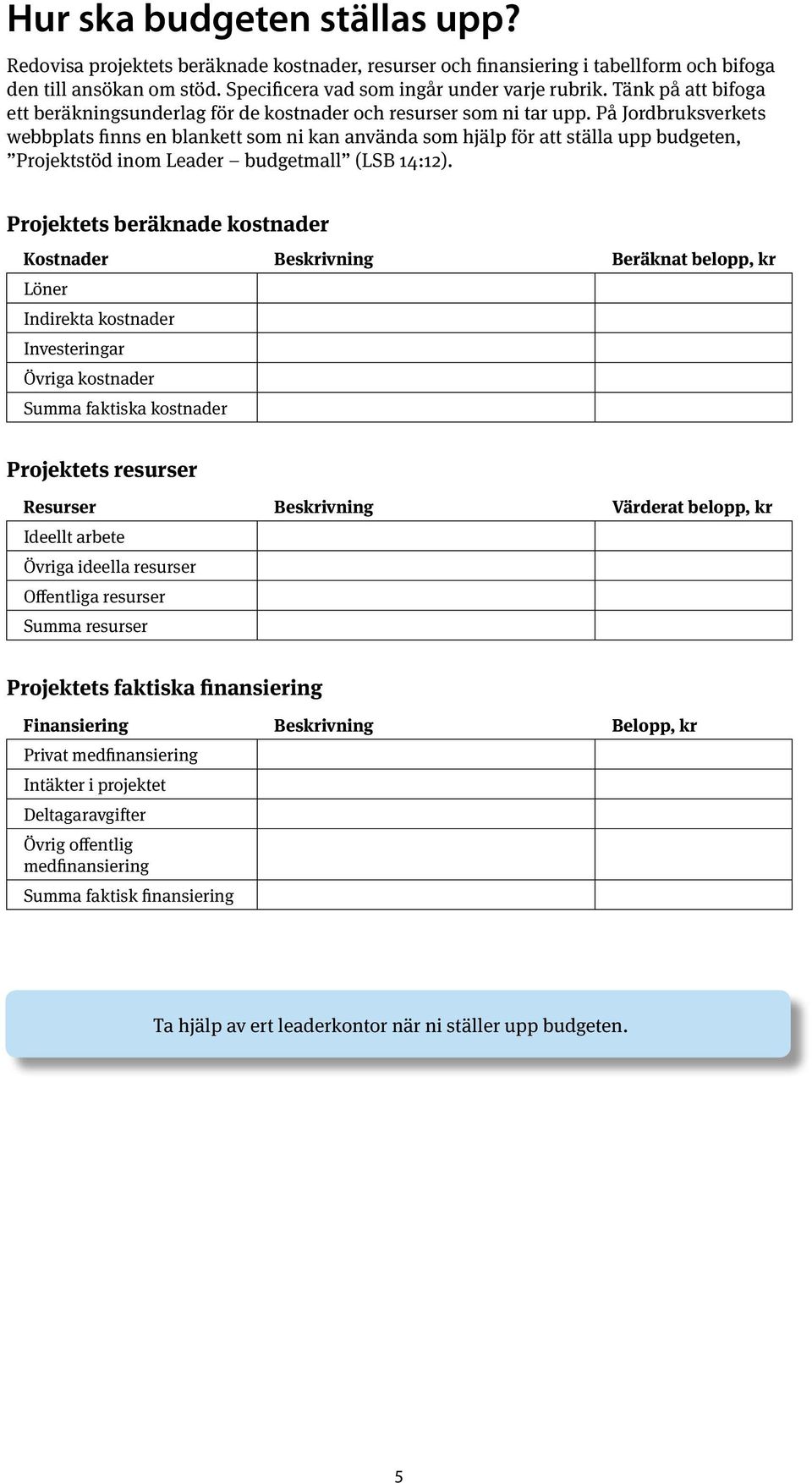 På Jordbruksverkets webbplats finns en blankett som ni kan använda som hjälp för att ställa upp budgeten, Projektstöd inom Leader budgetmall (LSB 14:12).