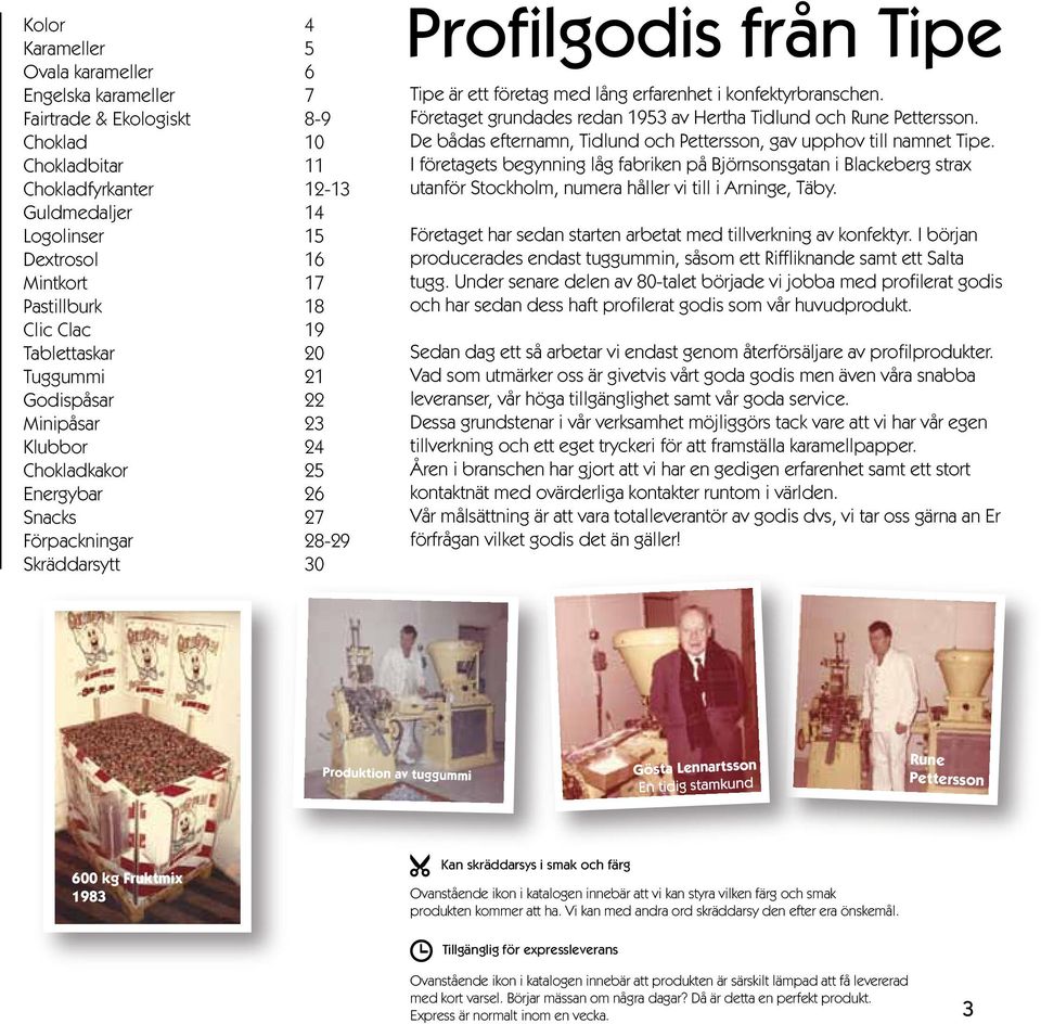 ett företag med lång erfarenhet i konfektyrbranschen. Företaget grundades redan 1953 av Hertha Tidlund och Rune Pettersson. De bådas efternamn, Tidlund och Pettersson, gav upphov till namnet Tipe.