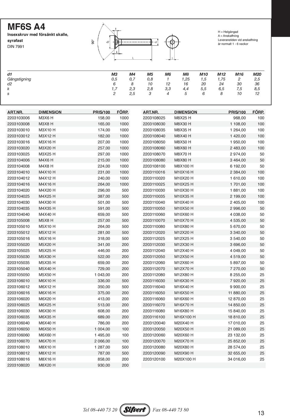 2203103006 M3X6 H 158,00 1000 2203103008 M3X8 H 165,00 1000 2203103010 M3X10 H 174,00 1000 2203103012 M3X12 H 182,00 1000 2203103016 M3X16 H 207,00 1000 2203103020 M3X20 H 257,00 1000 2203103025