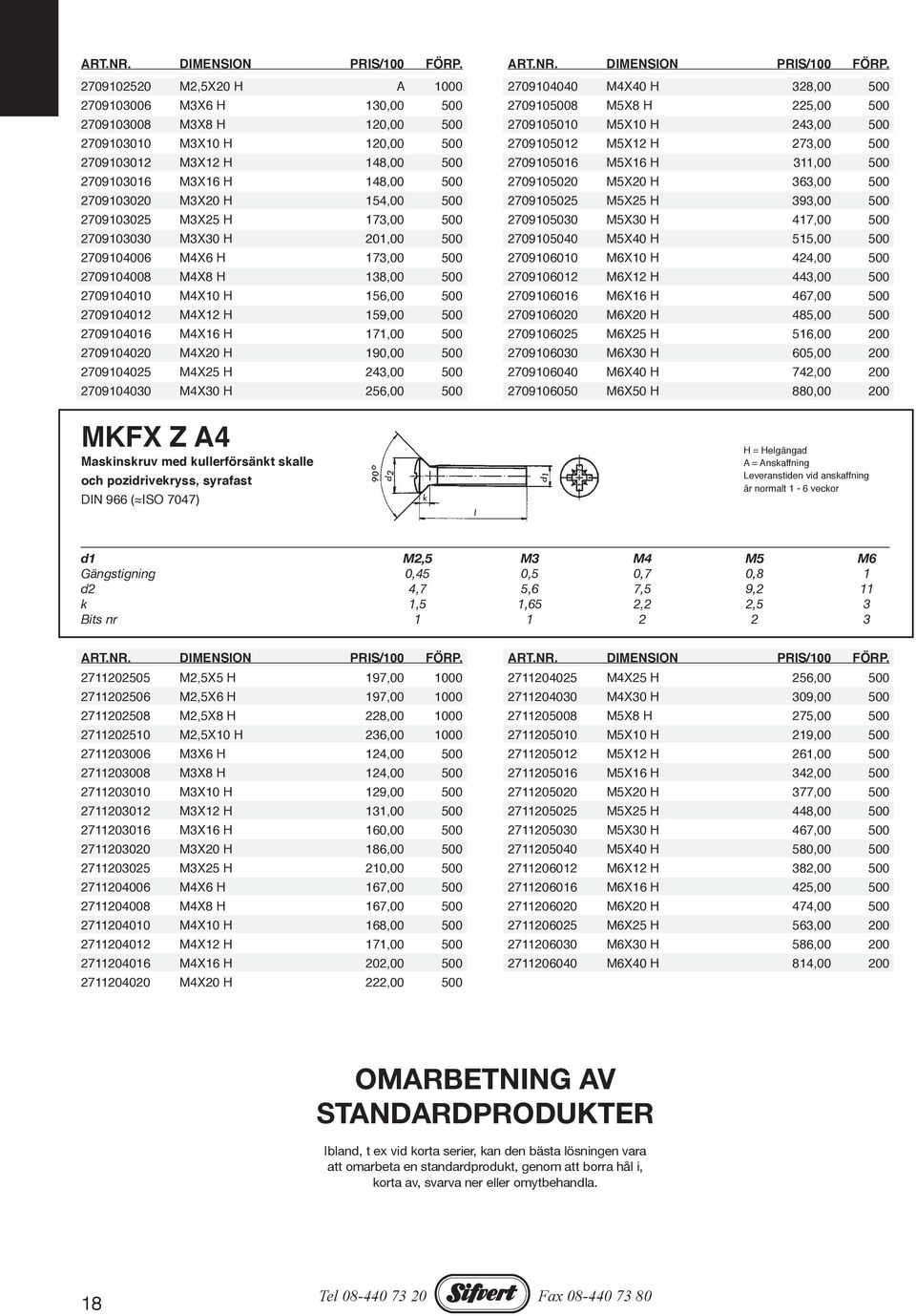 154,00 500 2709103025 M3X25 H 173,00 500 2709103030 M3X30 H 201,00 500 2709104006 M4X6 H 173,00 500 2709104008 M4X8 H 138,00 500 2709104010 M4X10 H 156,00 500 2709104012 M4X12 H 159,00 500 2709104016