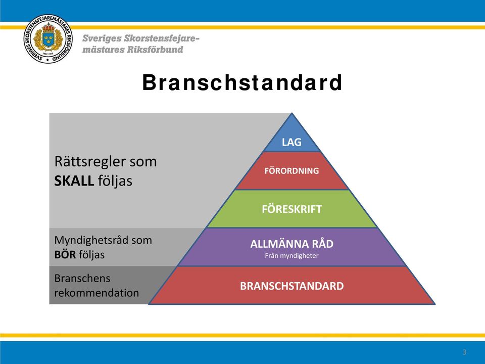 Myndighetsråd som BÖR följas Branschens