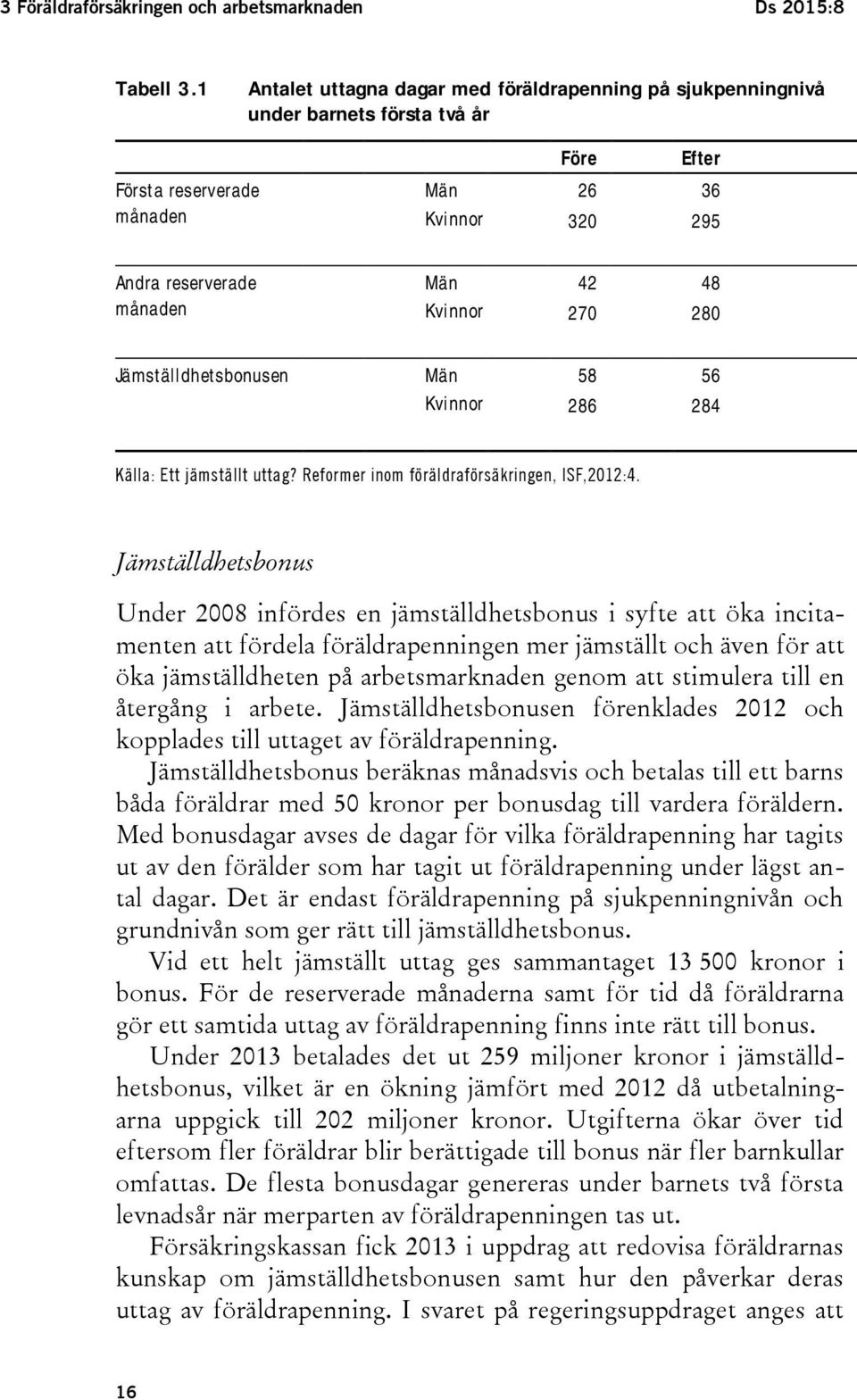 270 280 Jämställdhetsbonusen Män Kvinnor 58 56 286 284 Källa: Ett jämställt uttag? Reformer inom föräldraförsäkringen, ISF,2012:4.