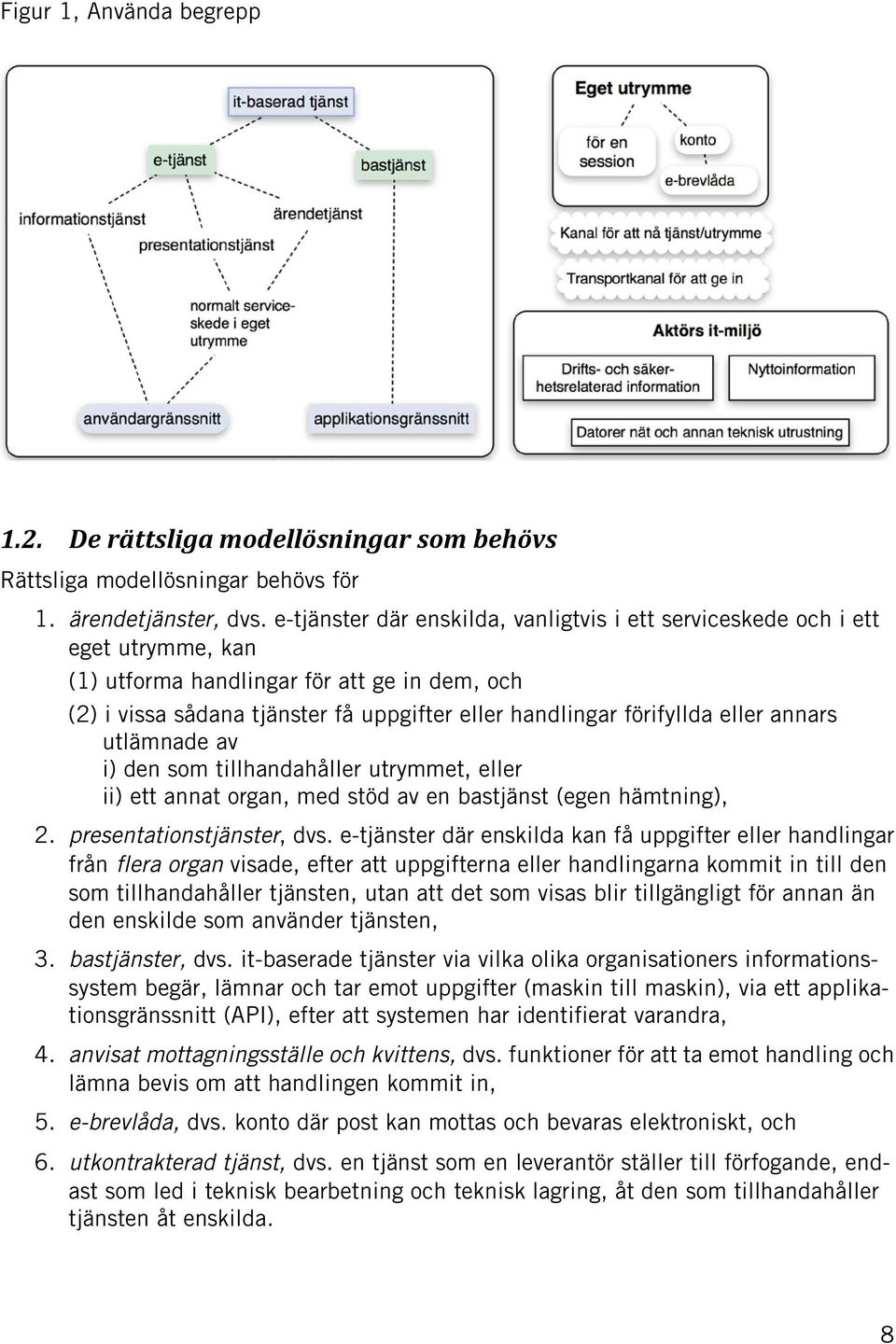 eller annars utlämnade av i) den som tillhandahåller utrymmet, eller ii) ett annat organ, med stöd av en bastjänst (egen hämtning), 2. presentationstjänster, dvs.