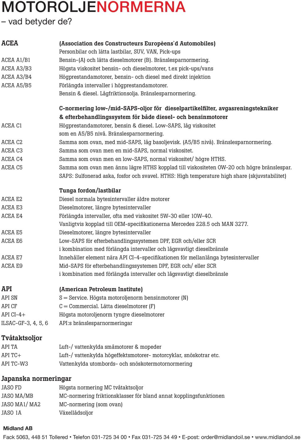 Tvåtaktsoljor API TA API TC+ API TC-W3 (Association des Constructeurs Europèens`d Automobiles) Personbilar och lätta lastbilar, SUV, VAN, Pick-ups Bensin-(A) och lätta dieselmotorer (B).