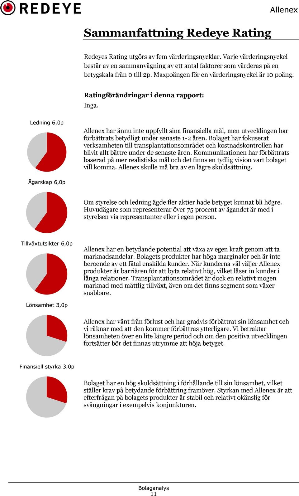 Ledning 6,p Allenex har ännu inte uppfyllt sina finansiella mål, men utvecklingen har förbättrats betydligt under senaste 1-2 åren.