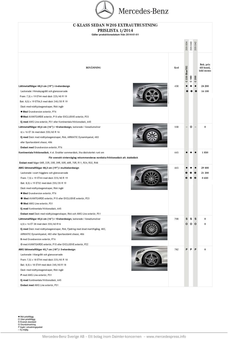 Lättmetallfälgar 40,6 cm (16") i 10-ekerdesign, lackerade i Vanadiumsilver 55R -- O -- 0 6J x 16 ET 36 med däck 205/60 R 16 Ej med Däck med nödhjulsegenskaper, R66, AIRMATIC Dynamikpaket, 483 eller