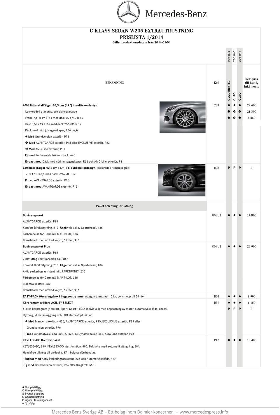 Endast med Däck med nödhjulsegenskaper, R66 och AMG Line exteriör, P31 Lättmetallfälgar 43,2 cm (17") i 5-dubbelekerdesign, lackerade i Himalayagrått 80R P P P 0 7J x 17 ET48,5 med däck 225/50 R 17 P