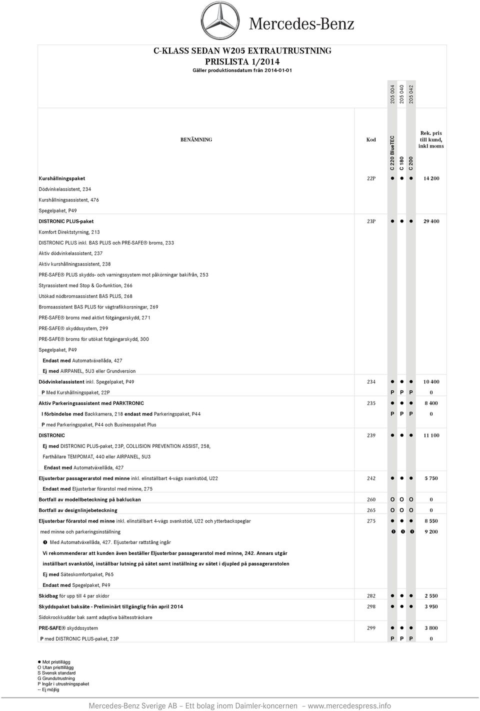 Go-funktion, 266 Utökad nödbromsassistent BAS PLUS, 268 Bromsassistent BAS PLUS för vägtrafikkorsningar, 269 PRE-SAFE broms med aktivt fötgängarskydd, 271 PRE-SAFE skyddssystem, 299 PRE-SAFE broms