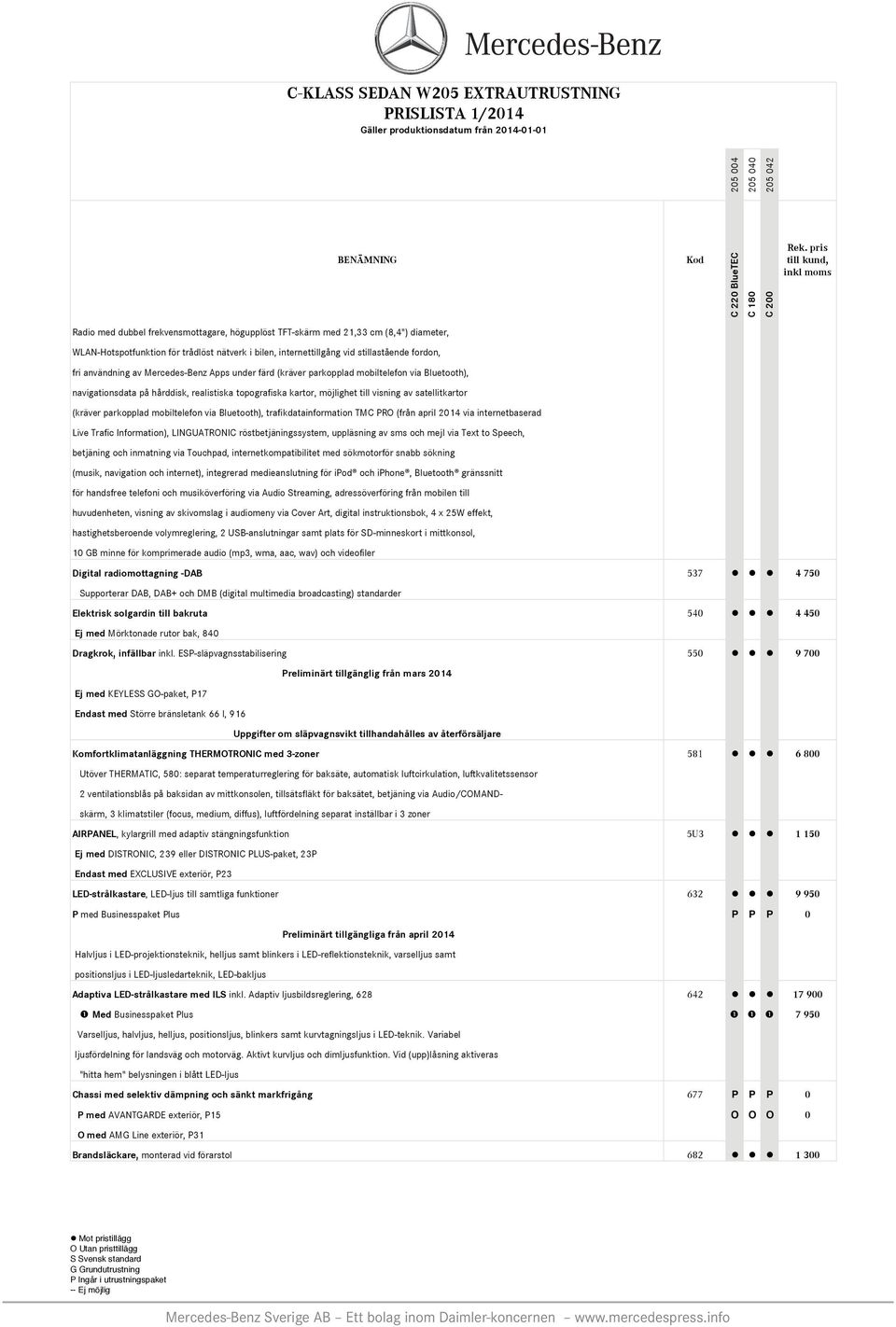 mobiltelefon via Bluetooth), trafikdatainformation TMC PRO (från april 2014 via internetbaserad Live Trafic Information), LINGUATRONIC röstbetjäningssystem, uppläsning av sms och mejl via Text to