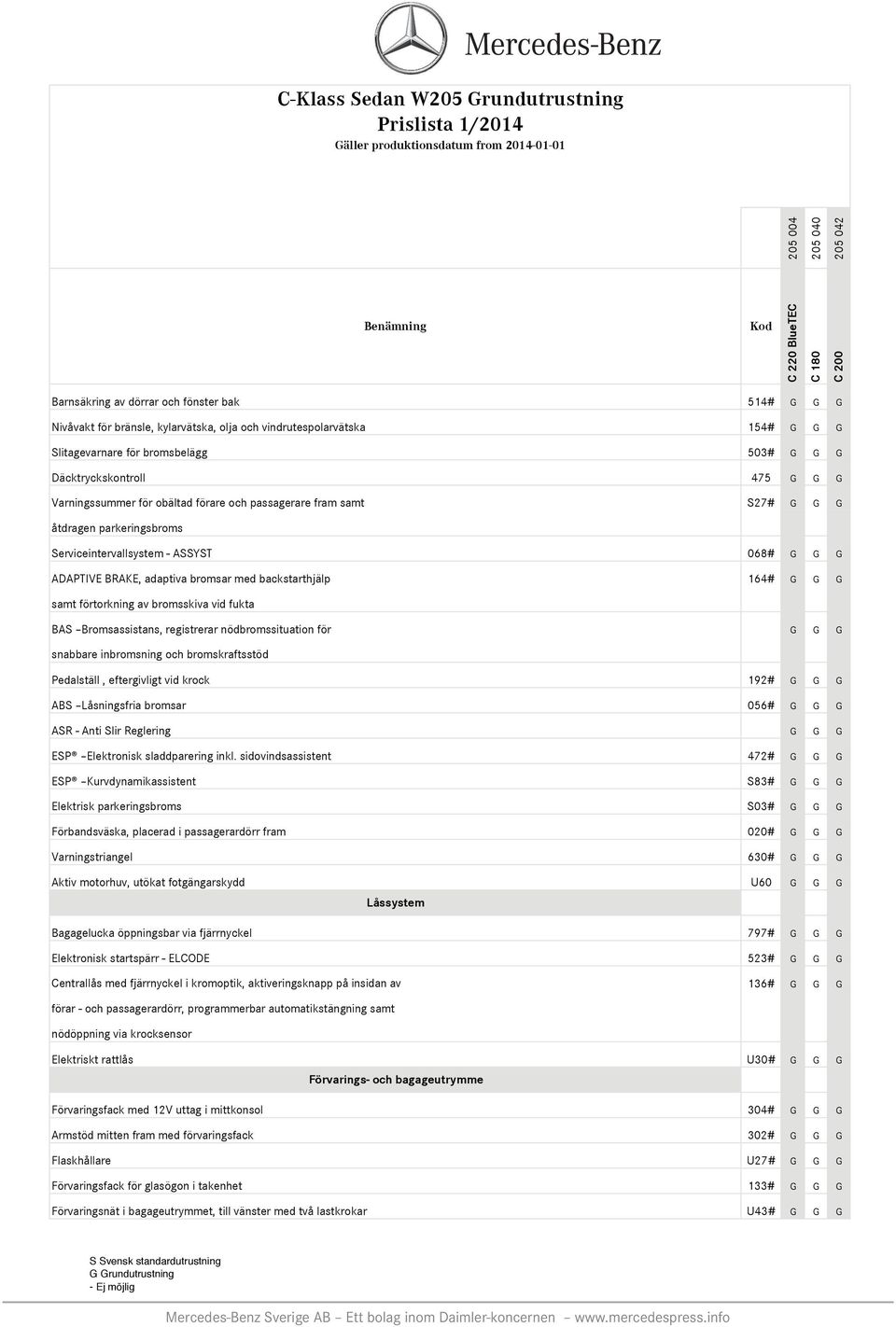 Serviceintervallsystem - ASSYST 068# G G G ADAPTIVE BRAKE, adaptiva bromsar med backstarthjälp 164# G G G samt förtorkning av bromsskiva vid fukta BAS Bromsassistans, registrerar nödbromssituation