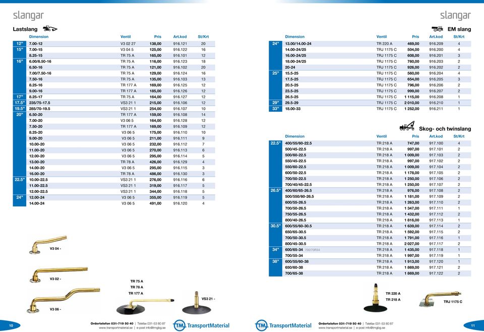 25-17 TR 75 A 164,00 916.127 12 17.5 235/75-17.5 VS3 21 1 215,00 916.106 12 19.5 285/70-19.5 VS3 21 1 254,00 916.107 10 20 6.50-20 TR 177 A 159,00 916.108 14 7.00-20 V3 06 5 164,00 916.128 12 7.