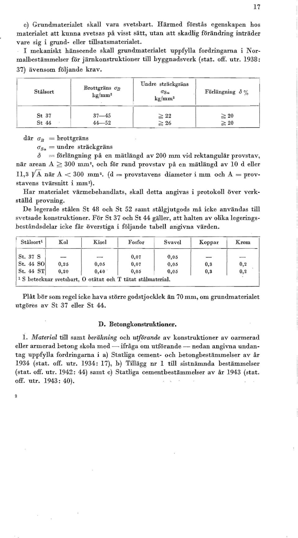 17 Stålsort Brottgräns (fb kg/mm 2 Undre sträckgräns (fsu Förlängning (3 % kg/mm 2 St 37 37-45 ;;;;; 22 ;;;;; 20 St 44 44-52 ;;;;; 26 ;;;;; 20 där ab = brottgräns Q'su = undre sträekgräns G
