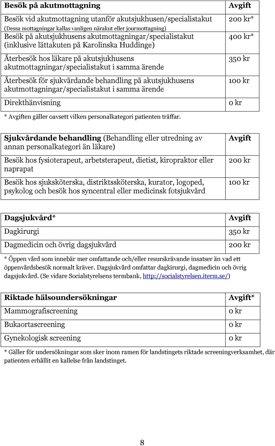 behandling på akutsjukhusens akutmottagningar/specialistakut i samma ärende Direkthänvisning Avgift 200 kr* 400 kr* 350 kr 100 kr 0 kr * Avgiften gäller oavsett vilken personalkategori patienten