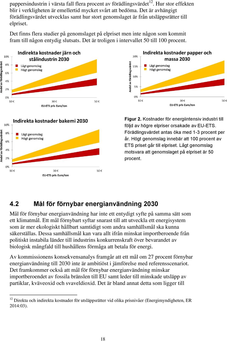 Det finns flera studier på genomslaget på elpriset men inte någon som kommit fram till någon entydig slutsats. Det är troligen i intervallet 50 till 100 procent. Figur 2.