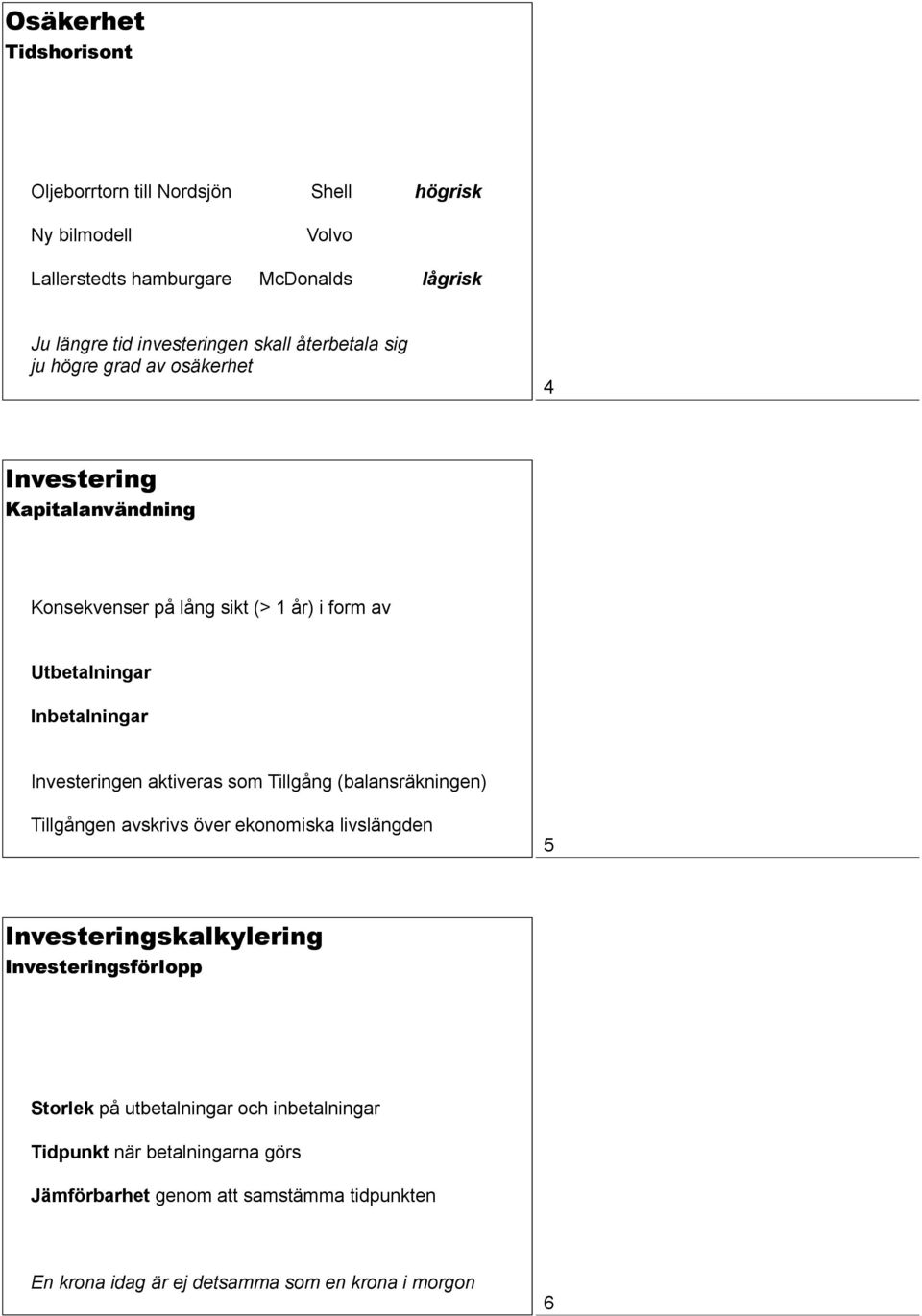 Investeringen aktiveras som Tillgång (balansräkningen) Tillgången avskrivs över ekonomiska livslängden 5 Investeringskalkylering Investeringsförlopp Storlek