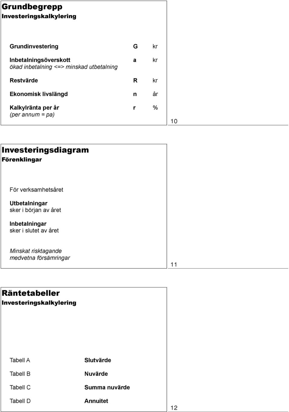 Förenklingar För verksamhetsåret Utbetalningar sker i början av året Inbetalningar sker i slutet av året Minskat risktagande