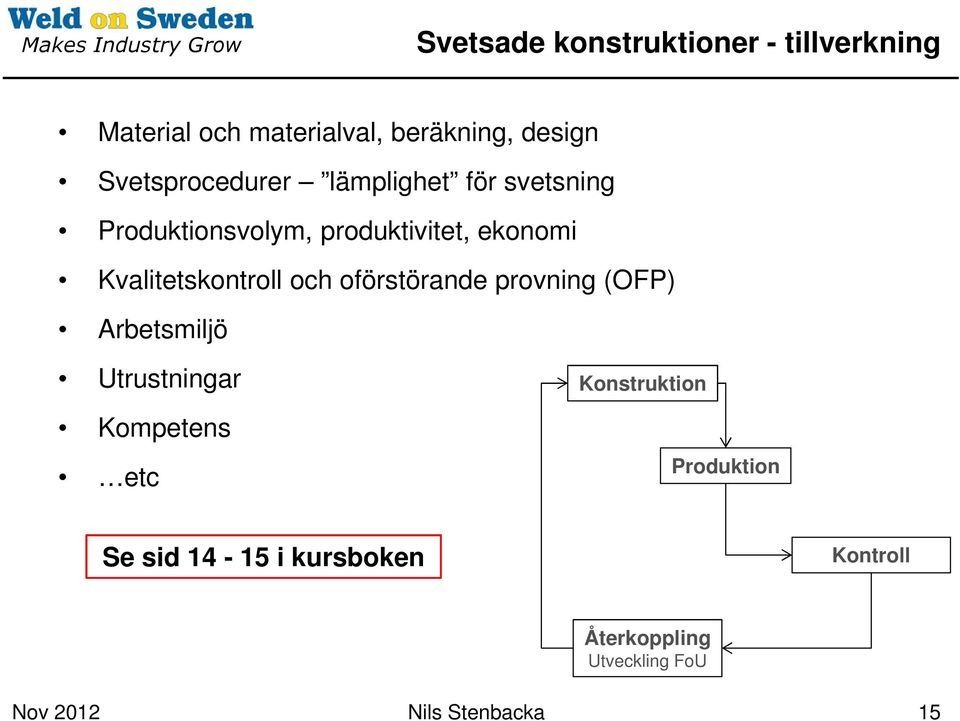 Kvalitetskontroll och oförstörande provning (OFP) Arbetsmiljö Utrustningar Kompetens etc