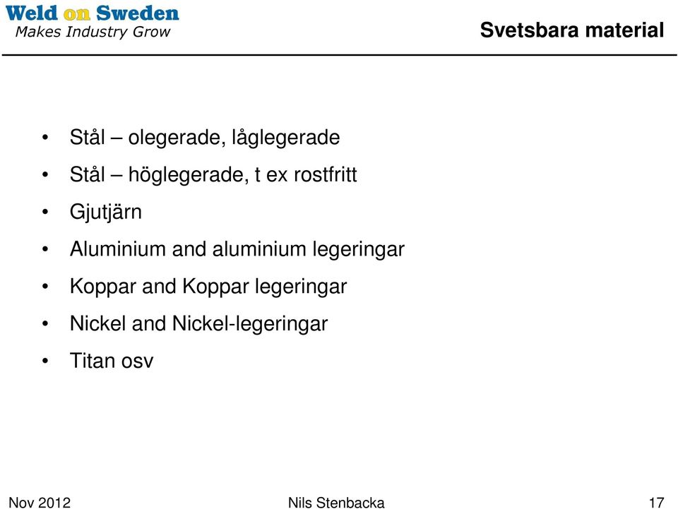 aluminium legeringar Koppar and Koppar legeringar