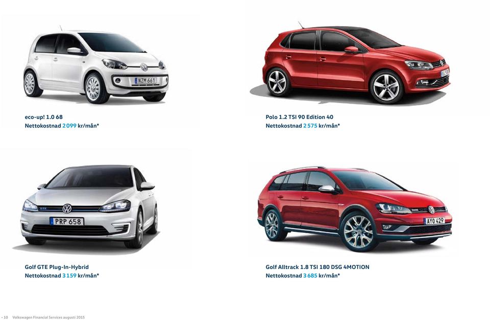 Plug-In-Hybrid Nettokostnad 3 159 kr/mån* Golf Alltrack 1.