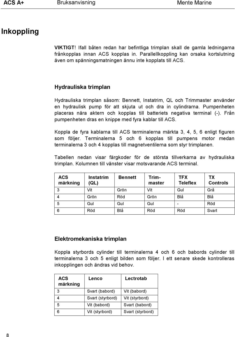Hydrauliska trimplan Hydrauliska trimplan såsom: Bennett, Instatrim, QL och Trimmaster använder en hydraulisk pump för att skjuta ut och dra in cylindrarna.