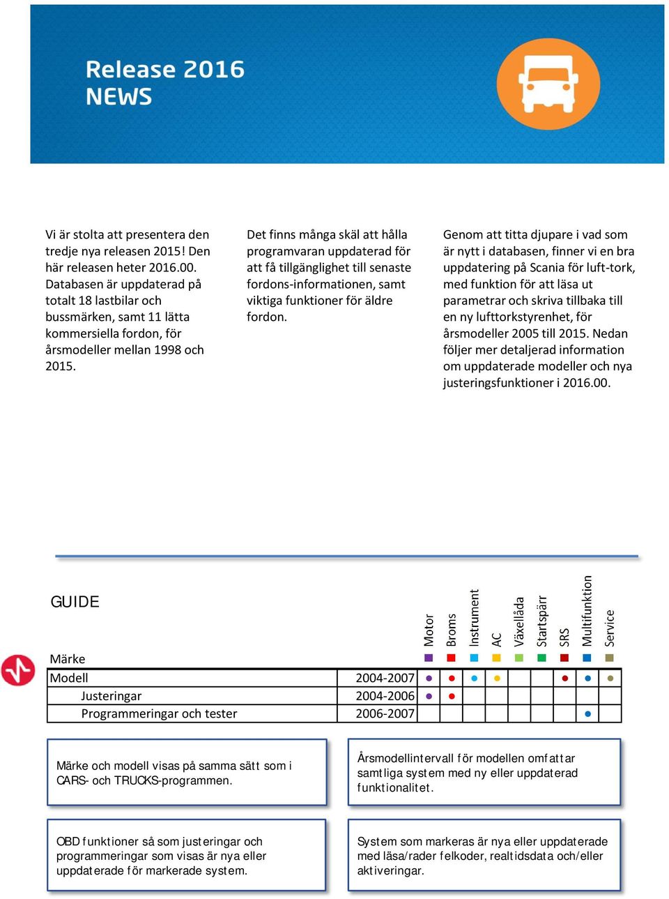 Det finns många skäl att hålla programvaran uppdaterad för att få tillgänglighet till senaste fordons-informationen, samt viktiga funktioner för äldre fordon.
