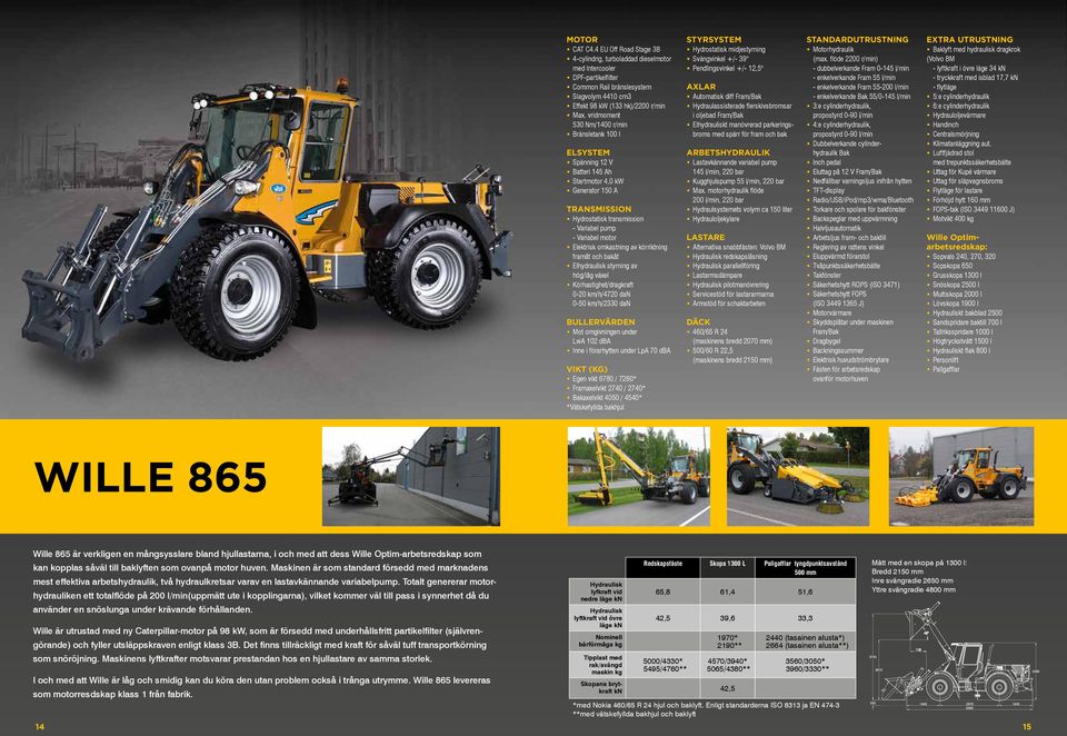 Bränsletank 100 l Batteri 145 Ah Startmotor 4,0 kw Generator 150 A - Variabel pump - Variabel motor Elektrisk omkastning av körriktning framåt och bakåt Elhydraulisk styrning av hög/låg växel 0-20