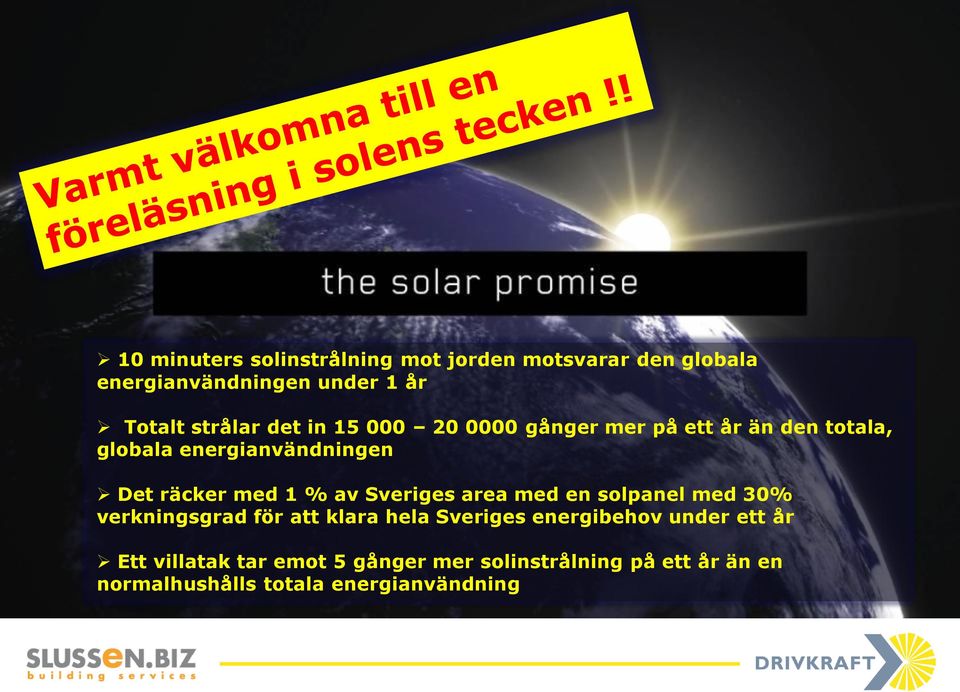 av Sveriges area med en solpanel med 30% verkningsgrad för att klara hela Sveriges energibehov under ett
