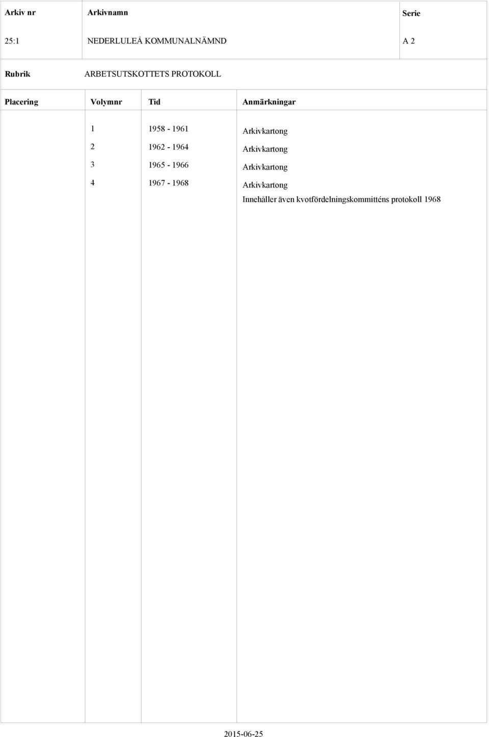 Arkivkartong 3 1965 1966 Arkivkartong 4 1967