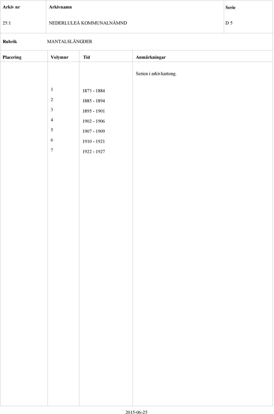 1 1873 1884 2 1885 1894 3 1895 1901 4