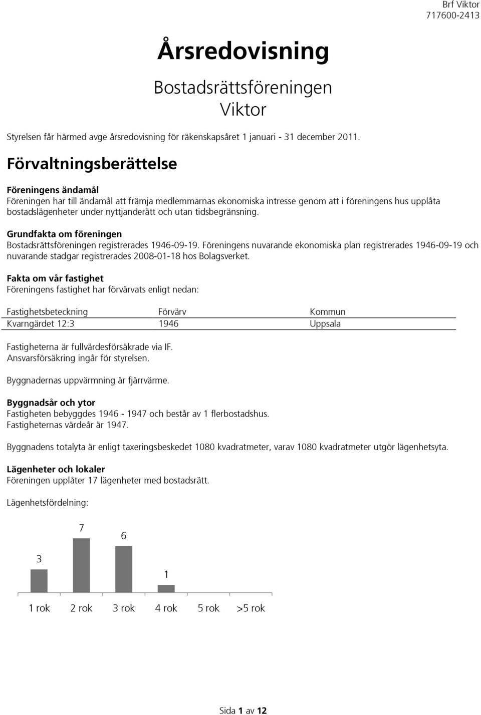 tidsbegränsning. Grundfakta om föreningen Bostadsrättsföreningen registrerades 1946-09-19.