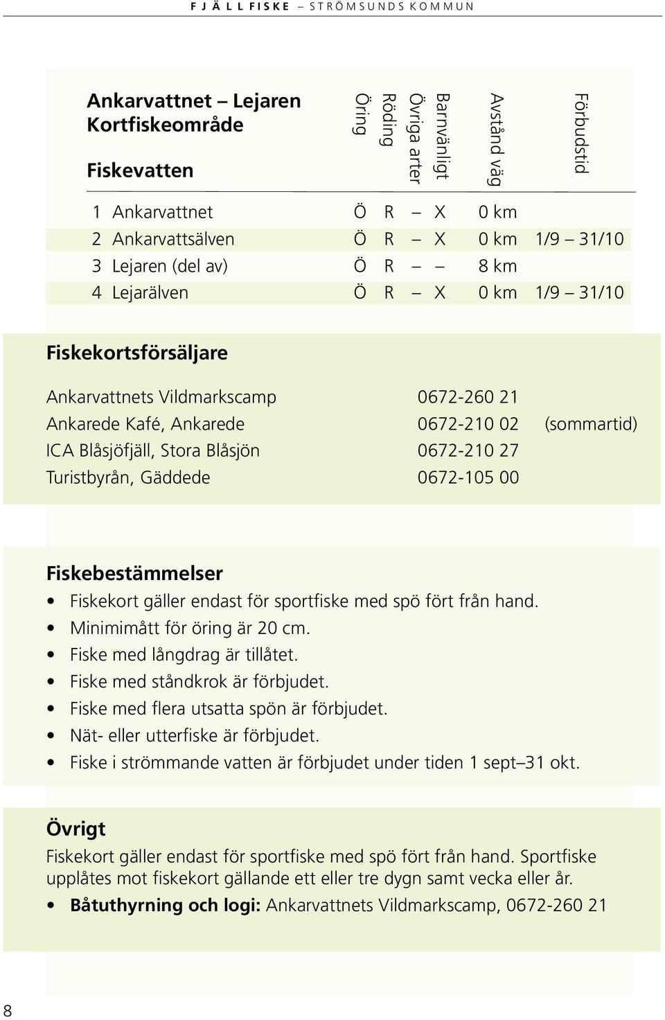 Turistbyrån, Gäddede 0672-105 00 Fiskebestämmelser Fiskekort gäller endast för sportfiske med spö fört från hand. Minimimått för öring är 20 cm. Fiske med långdrag är tillåtet.