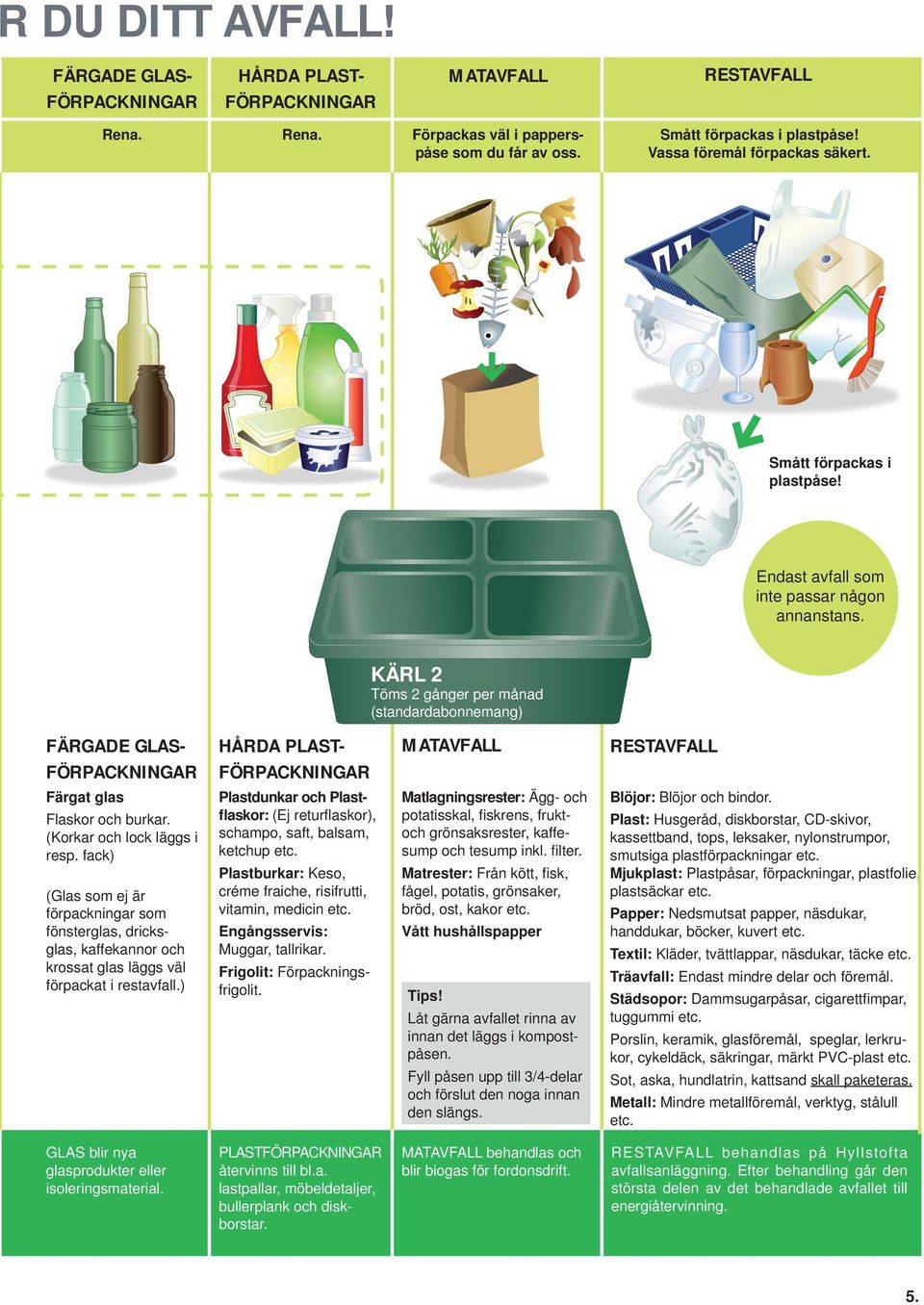 KÄRL 2 Töms 2 gånger per månad (standardabonnemang) FÄRGADE GLAS- HÅRDA PLAST- MATAVFALL RESTAVFALL Färgat glas Flaskor och burkar. (Korkar och lock läggs i resp.