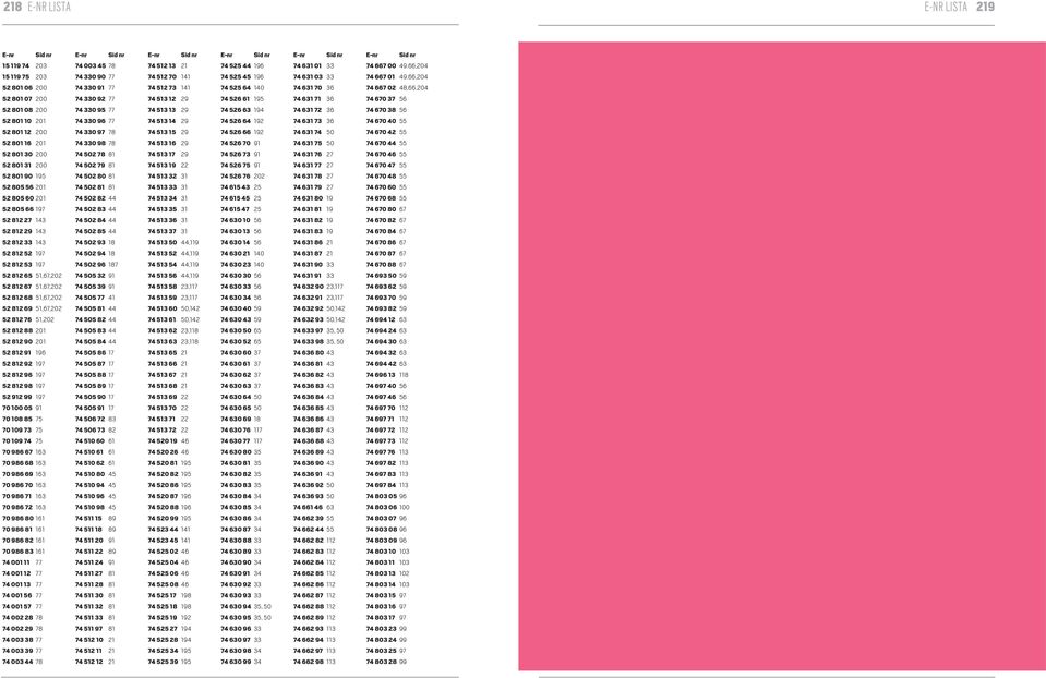 812 88 201 52 812 90 201 52 812 91 196 52 812 92 197 52 812 96 197 52 812 98 197 52 912 99 197 70 100 05 91 70 108 85 75 70 109 73 75 70 109 74 75 70 986 67 163 70 986 68 163 70 986 69 163 70 986 70