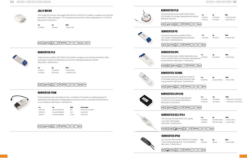 KONVERTER PLR Konstantströmskonverter avsedd för 350/700mA LED-ljuskällor. För montage i apparatdosa eller liknande. Mått (bxh): 53x19mm.