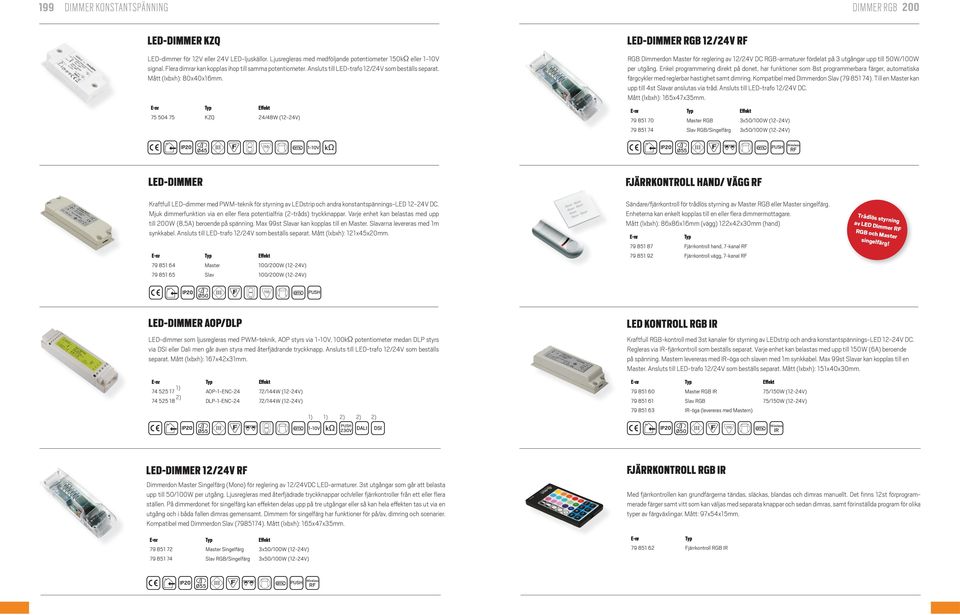 75 504 75 KZQ 24/48W (12-24V) LED-DIMMER RGB 12/24V RF RGB Dimmerdon Master för reglering av 12/24V DC RGB-armaturer fördelat på 3 utgångar upp till 50W/100W per utgång.