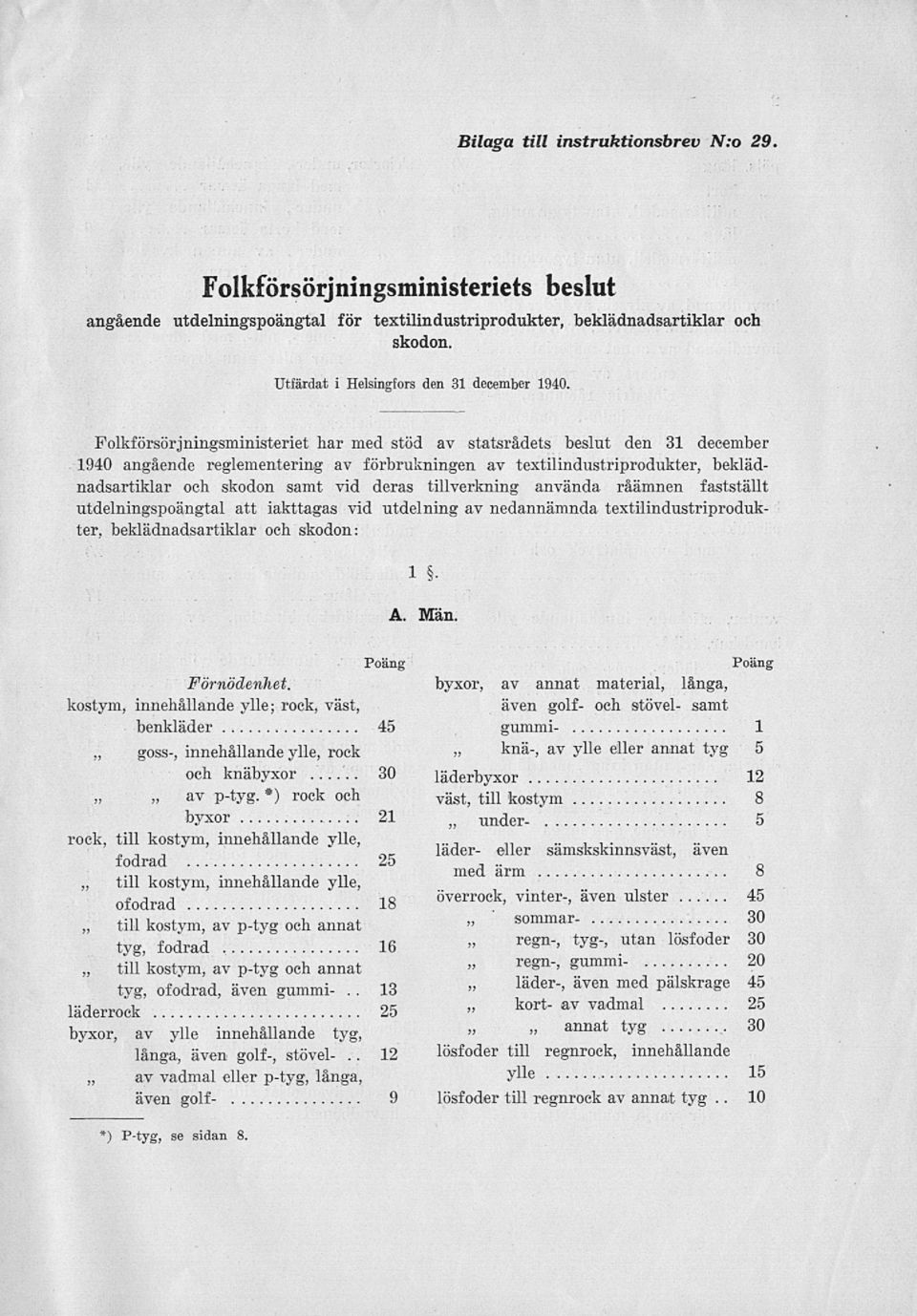 Folkförsörjningsministeriet har med stöd av statsrådets beslut den 31 december 1940 angående reglementering av förbrukningen av textilindustriprodukter, beklädnadsartiklar och skodon samt vid deras