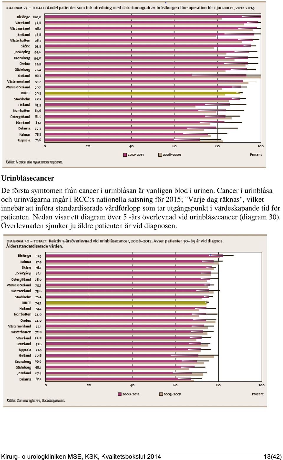 standardiserade vårdförlopp som tar utgångspunkt i värdeskapande tid för patienten.