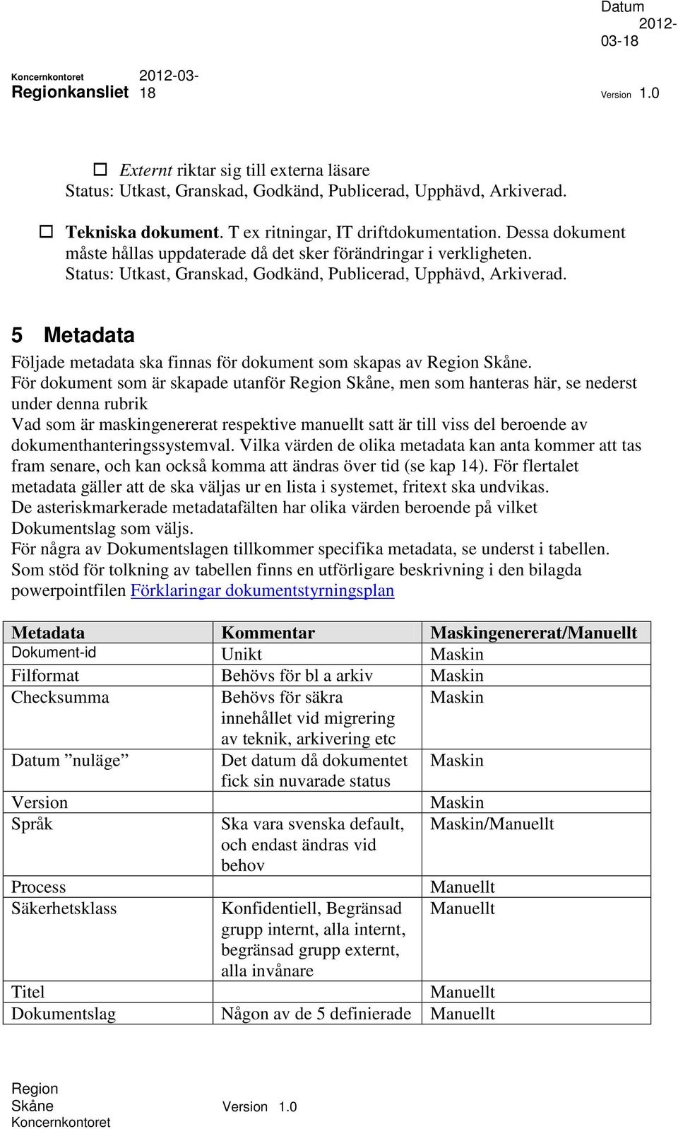5 Metadata Följade metadata ska finnas för dokument som skapas av Skåne.
