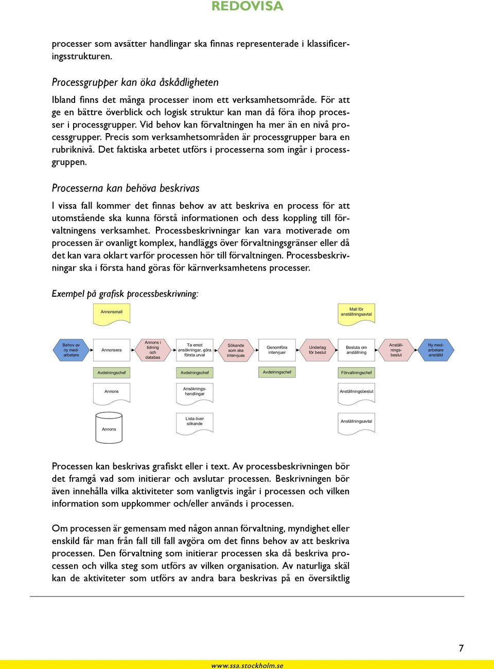 Precis som verksamhetsområden är processgrupper bara en rubriknivå. Det faktiska arbetet utförs i processerna som ingår i processgruppen.