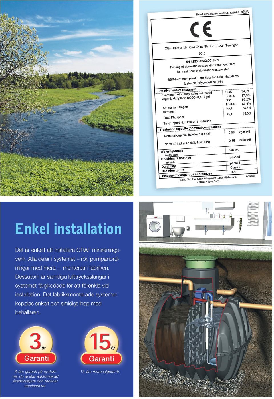 Klar e (PP) Material: Polypropylen tment Effectiveness of trea s (at tested Treatment efficiency ratio 5=0,8 kg/d organic daily load BOD Ammonia nitrogen Nitrogen 1-10B1 Test Report No.