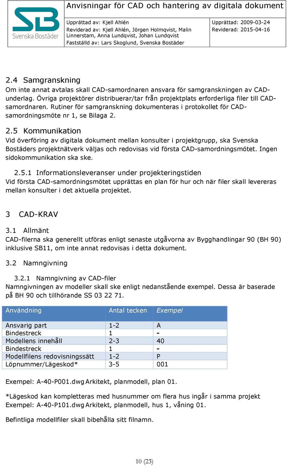 2.5 Kommunikation Vid överföring av digitala dokument mellan konsulter i projektgrupp, ska Svenska Bostäders projektnätverk väljas och redovisas vid första CAD-samordningsmötet.