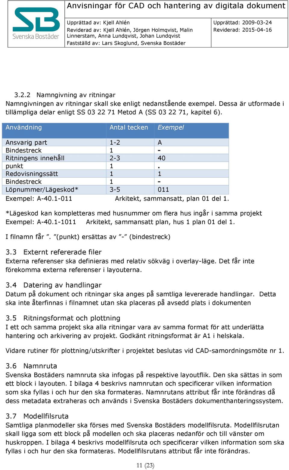 1-011 Arkitekt, sammansatt, plan 01 del 1. *Lägeskod kan kompletteras med husnummer om flera hus ingår i samma projekt Exempel: A-40.1-1011 Arkitekt, sammansatt plan, hus 1 plan 01 del 1.