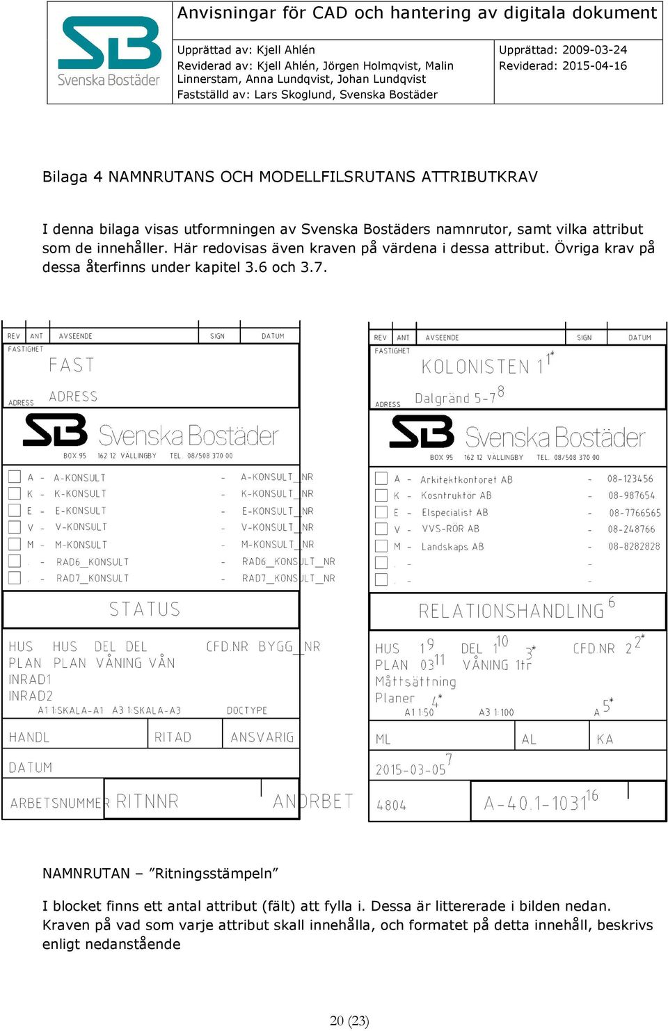 Övriga krav på dessa återfinns under kapitel 3.6 och 3.7.