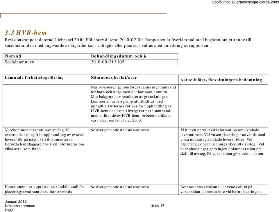 Nämnd Behandlingsdatum och 2010-09-21 105 Lämnade förbättringsförslag Vi rekommenderar att motivering till eventuella avsteg från upphandling av avtalad leverantör på något sätt dokumenteras.