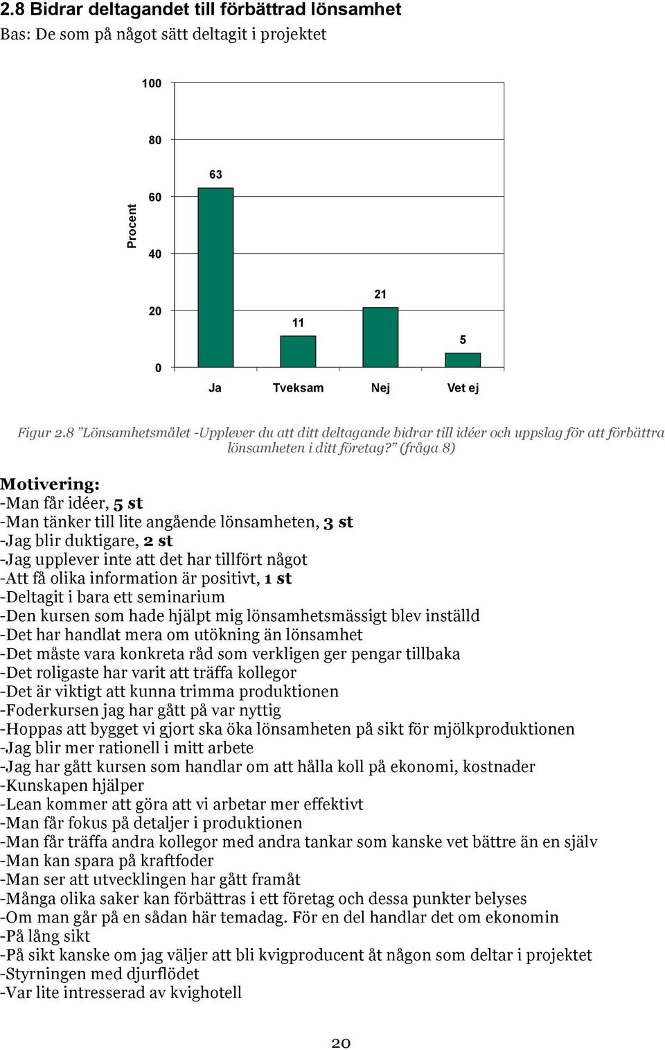 (fråga 8) Motivering: -Man får idéer, 5 st -Man tänker till lite angående lönsamheten, 3 st -Jag blir duktigare, 2 st -Jag upplever inte att det har tillfört något -Att få olika information är