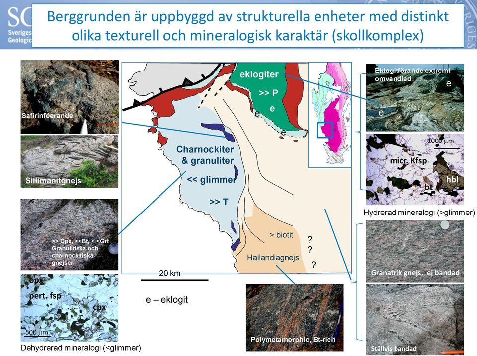 Kfsp 1000 m Sillimanitgnejs << glimmer bt hbl >> T Hydrerad mineralogi (>glimmer) opx >> Cpx, <<Bt, < <Grt Granulitiska och