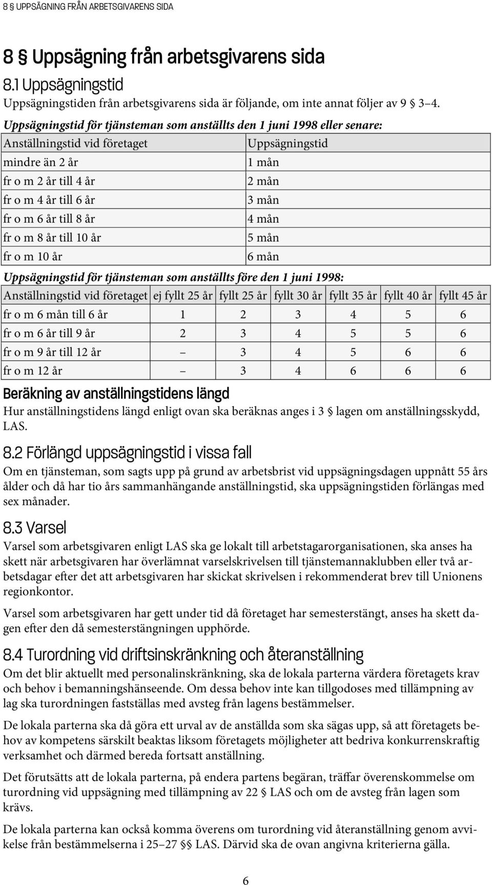 fr o m 8 år till 10 år fr o m 10 år 1 mån 2 mån 3 mån 4 mån 5 mån 6 mån Uppsägningstid för tjänsteman som anställts före den 1 juni 1998: Anställningstid vid företaget ej fyllt 25 år fyllt 25 år