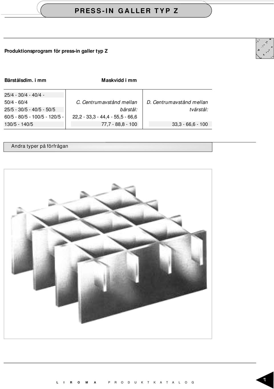 Centrumavstånd mellan 25/5-30/5-40/5-50/5 bärstål: tvärstål:
